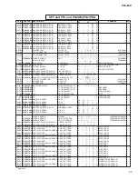 Preview for 116 page of Yamaha RSio64-D Service Manual