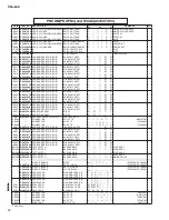 Preview for 117 page of Yamaha RSio64-D Service Manual