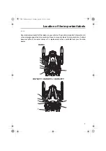 Предварительный просмотр 7 страницы Yamaha RST90G Owner'S Manual