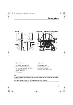 Предварительный просмотр 15 страницы Yamaha RST90G Owner'S Manual