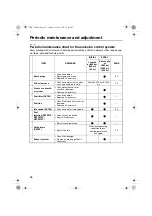 Предварительный просмотр 62 страницы Yamaha RST90G Owner'S Manual