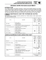 Предварительный просмотр 24 страницы Yamaha RST90GTZ Service Manual