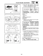 Предварительный просмотр 67 страницы Yamaha RST90GTZ Service Manual