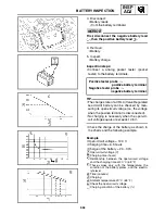 Предварительный просмотр 79 страницы Yamaha RST90GTZ Service Manual