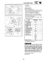 Предварительный просмотр 85 страницы Yamaha RST90GTZ Service Manual