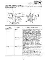 Предварительный просмотр 88 страницы Yamaha RST90GTZ Service Manual