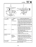 Предварительный просмотр 89 страницы Yamaha RST90GTZ Service Manual