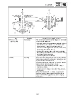 Предварительный просмотр 90 страницы Yamaha RST90GTZ Service Manual