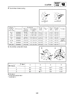 Предварительный просмотр 95 страницы Yamaha RST90GTZ Service Manual