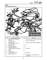 Предварительный просмотр 119 страницы Yamaha RST90GTZ Service Manual