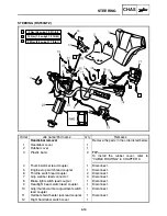 Предварительный просмотр 124 страницы Yamaha RST90GTZ Service Manual