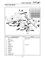 Предварительный просмотр 136 страницы Yamaha RST90GTZ Service Manual