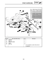 Предварительный просмотр 137 страницы Yamaha RST90GTZ Service Manual