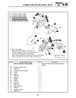 Предварительный просмотр 143 страницы Yamaha RST90GTZ Service Manual