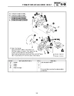 Предварительный просмотр 144 страницы Yamaha RST90GTZ Service Manual