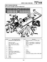 Предварительный просмотр 161 страницы Yamaha RST90GTZ Service Manual