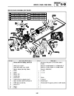 Предварительный просмотр 164 страницы Yamaha RST90GTZ Service Manual