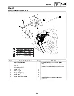 Предварительный просмотр 178 страницы Yamaha RST90GTZ Service Manual