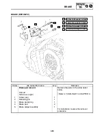 Предварительный просмотр 179 страницы Yamaha RST90GTZ Service Manual