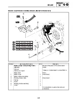 Предварительный просмотр 183 страницы Yamaha RST90GTZ Service Manual