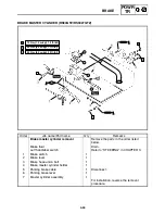 Предварительный просмотр 191 страницы Yamaha RST90GTZ Service Manual