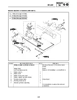 Предварительный просмотр 193 страницы Yamaha RST90GTZ Service Manual