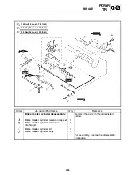 Предварительный просмотр 194 страницы Yamaha RST90GTZ Service Manual