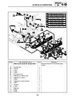 Предварительный просмотр 198 страницы Yamaha RST90GTZ Service Manual