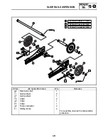 Предварительный просмотр 202 страницы Yamaha RST90GTZ Service Manual