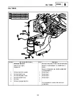 Предварительный просмотр 234 страницы Yamaha RST90GTZ Service Manual