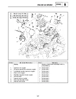 Предварительный просмотр 236 страницы Yamaha RST90GTZ Service Manual