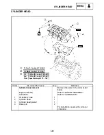 Предварительный просмотр 253 страницы Yamaha RST90GTZ Service Manual