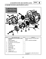 Предварительный просмотр 268 страницы Yamaha RST90GTZ Service Manual