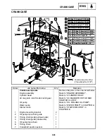 Предварительный просмотр 281 страницы Yamaha RST90GTZ Service Manual