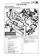 Предварительный просмотр 312 страницы Yamaha RST90GTZ Service Manual