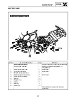 Предварительный просмотр 322 страницы Yamaha RST90GTZ Service Manual