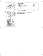 Preview for 87 page of Yamaha RST90K Owner'S Manual