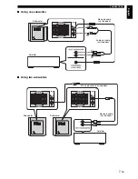 Preview for 11 page of Yamaha RSW300 - YST Subwoofer Owner'S Manual