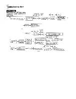 Предварительный просмотр 81 страницы Yamaha RT180K Owner'S Manual