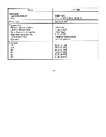 Предварительный просмотр 87 страницы Yamaha RT180K Owner'S Manual