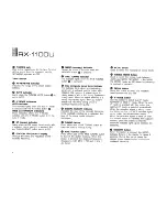 Preview for 6 page of Yamaha RX-1100U Owner'S Manual