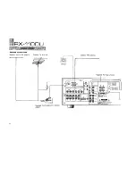 Preview for 12 page of Yamaha RX-1100U Owner'S Manual