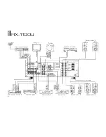 Preview for 14 page of Yamaha RX-1100U Owner'S Manual