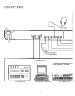 Preview for 5 page of Yamaha RX-15 Authorized Product Manual