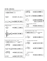 Preview for 28 page of Yamaha RX-15 Authorized Product Manual