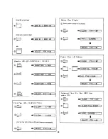 Preview for 29 page of Yamaha RX-15 Authorized Product Manual