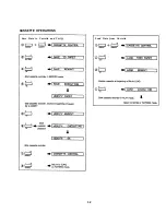 Preview for 33 page of Yamaha RX-15 Authorized Product Manual