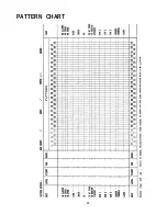 Preview for 38 page of Yamaha RX-15 Authorized Product Manual