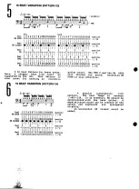 Preview for 4 page of Yamaha RX-15 Supplementary Manual