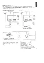 Предварительный просмотр 5 страницы Yamaha RX-350 Owner'S Manual